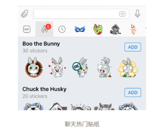 Telegram增加照片编辑器 2.0、面具和自制 GIF功能!(图4) Telegram增加照片编辑器 2.0、面具和自制 GIF功能!(图4)