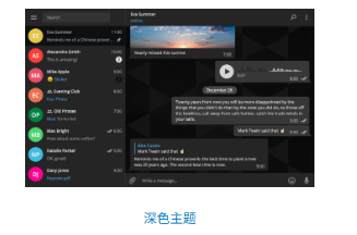 Telegram桌面版发布1.0版本,令人惊艳的全新设计!(图5) Telegram桌面版发布1.0版本,令人惊艳的全新设计!(图5)