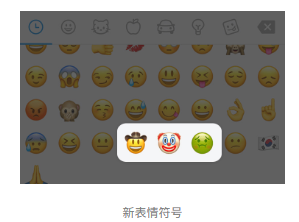 Telegram增加了撤回消息、网络使用情况等等功能!(图7) Telegram增加了撤回消息、网络使用情况等等功能!(图7)