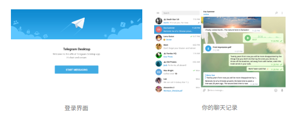 Telegram桌面版发布1.0版本,令人惊艳的全新设计!(图2) Telegram桌面版发布1.0版本,令人惊艳的全新设计!(图2)