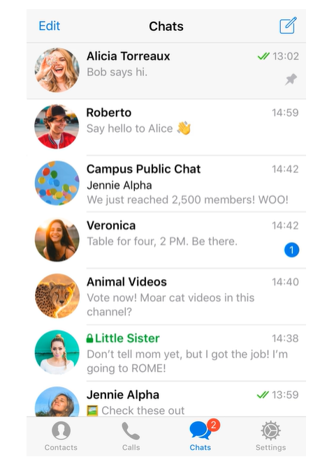 简化了在 Telegram 上交换联系信息的操作(图3)