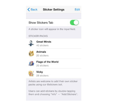 Telegram定制贴纸套装,用户轻松添加新贴纸并与朋友分享!(图3) Telegram定制贴纸套装,用户轻松添加新贴纸并与朋友分享!(图3)